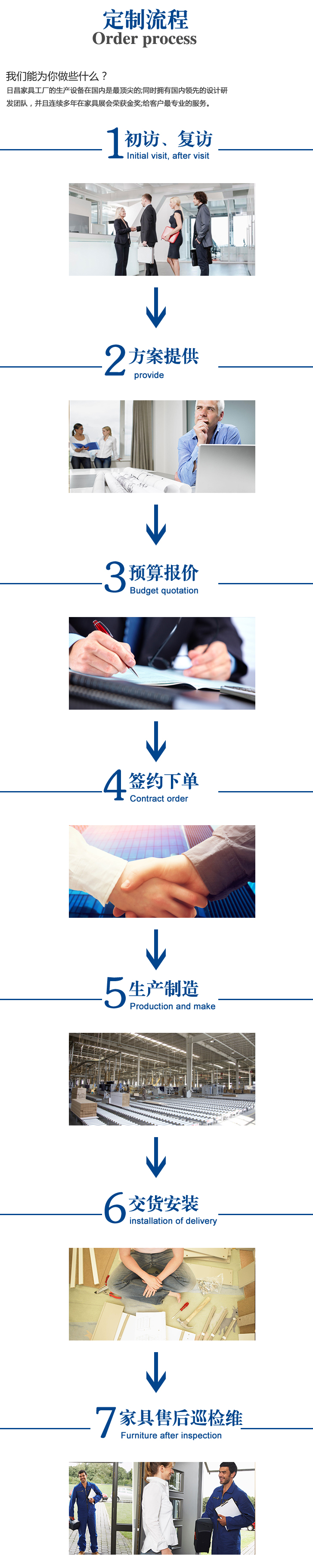 凤阳居家家具定製